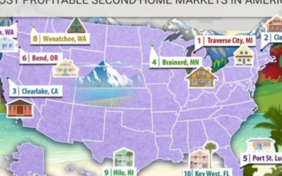 Brainerd Ranks #4 in Most Profitable Places to Buy a Vacation Homes