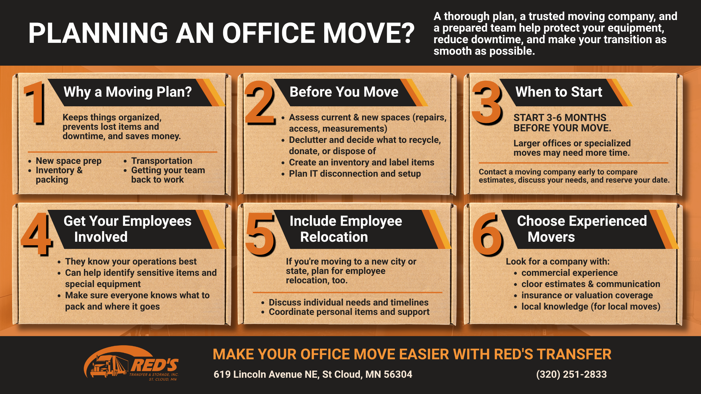 A helpful infographic showing steps to take when planning an office move 